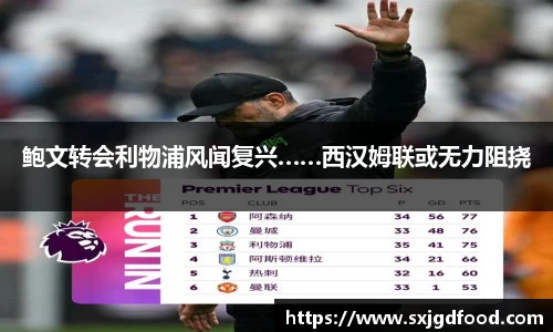 鲍文转会利物浦风闻复兴……西汉姆联或无力阻挠